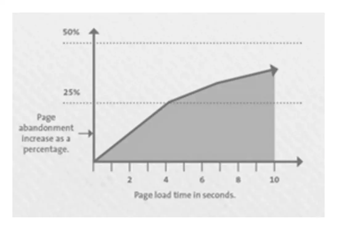 Affinity (CRM) sucks, part 1